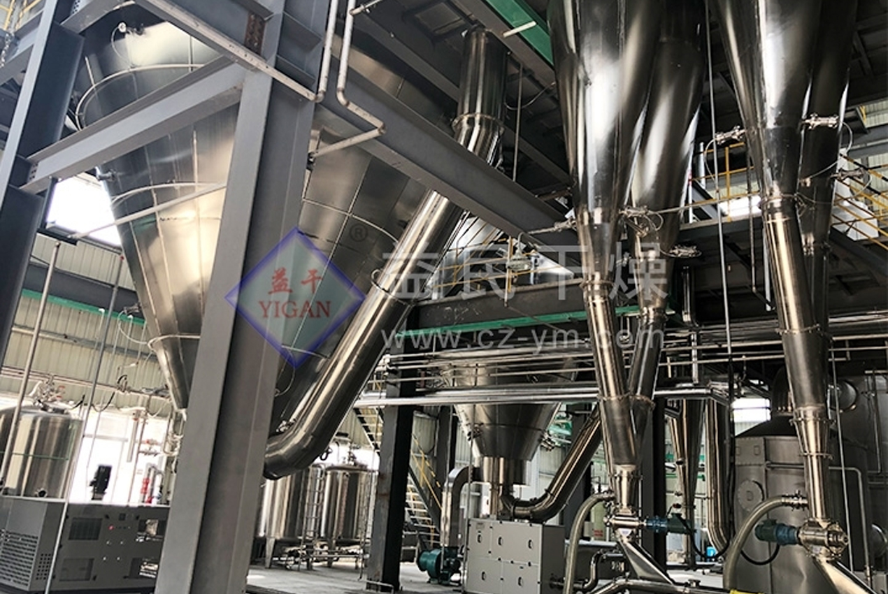 Trealamh Triomaithe Changzhou Yimin, Ltd.